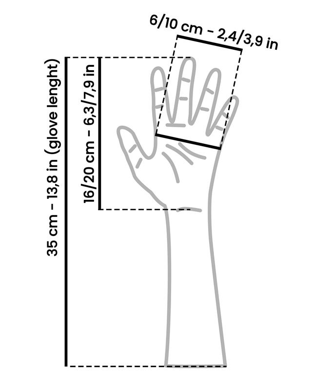 Old Silicone Gloves